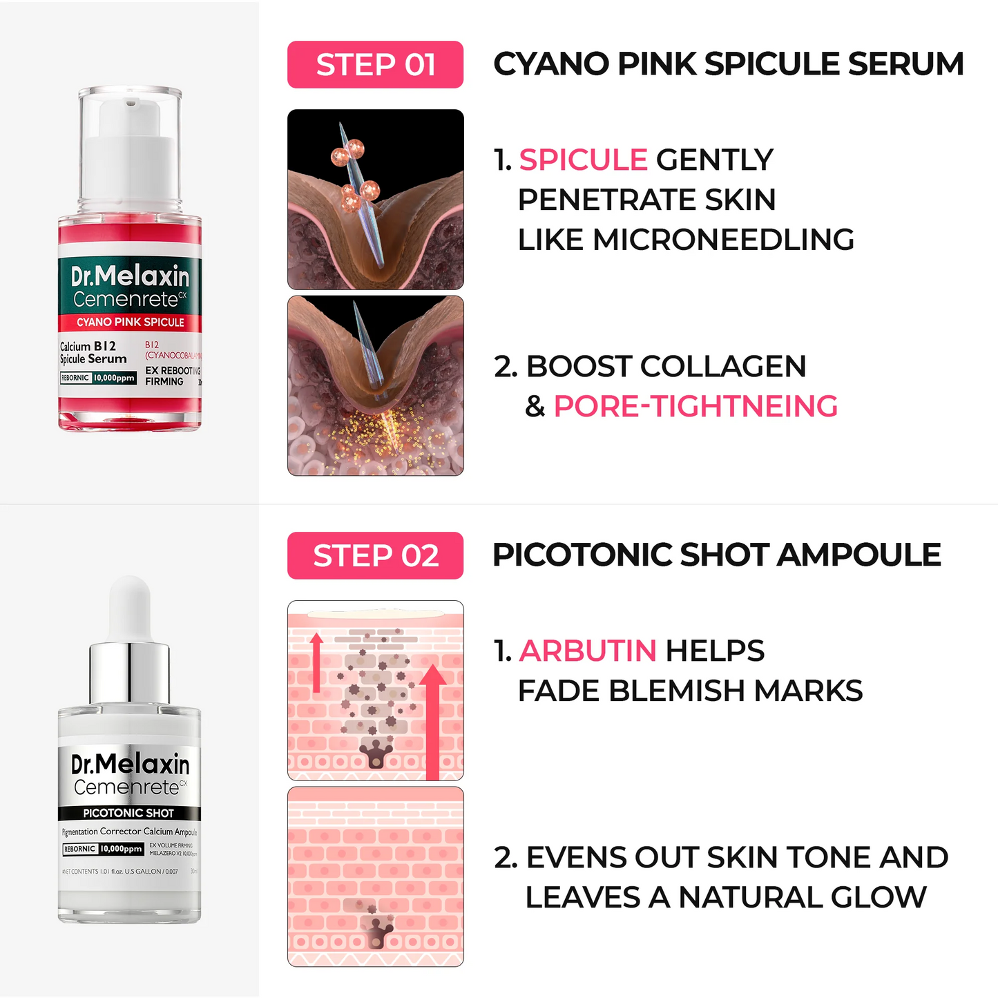 Dr.Melaxin Lumi Pore & Spot Care Duo