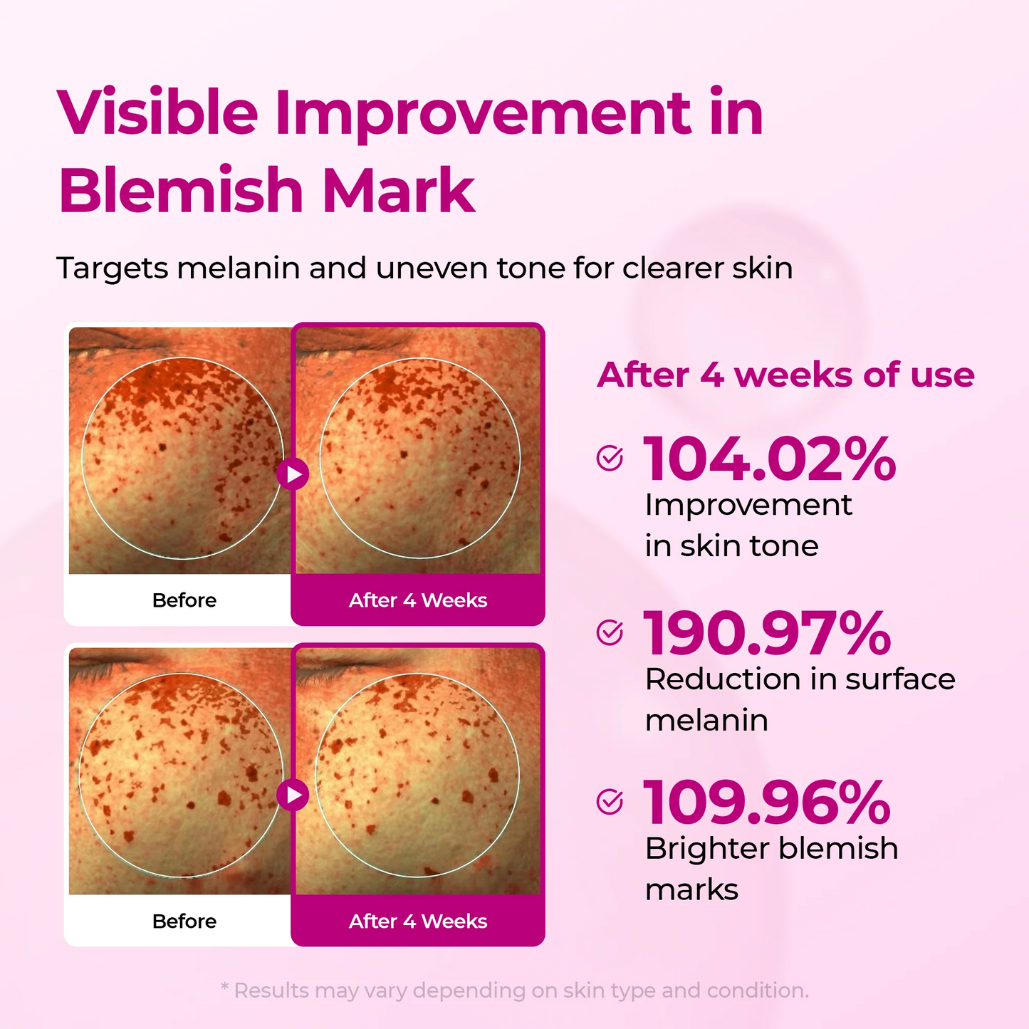 Dr.Melaxin Lumi Pore & Spot Care Duo